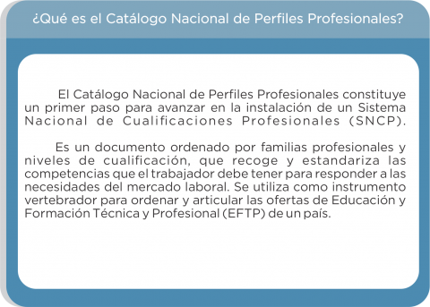que_es_catalogo_nacional.png